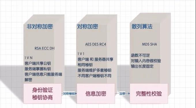 iQOO 12系列迎来新一轮官方预热 11月7日发布 迎新在此前的轮官预热中