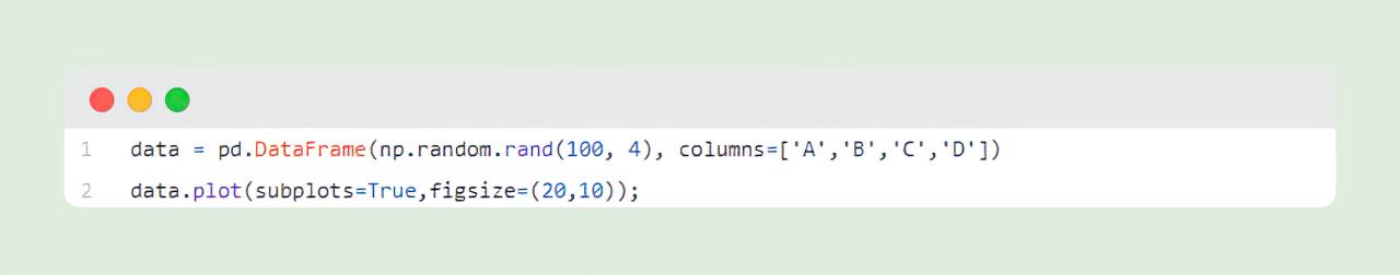 不使用Matplotlib在Python中创建可视化的最简单方法