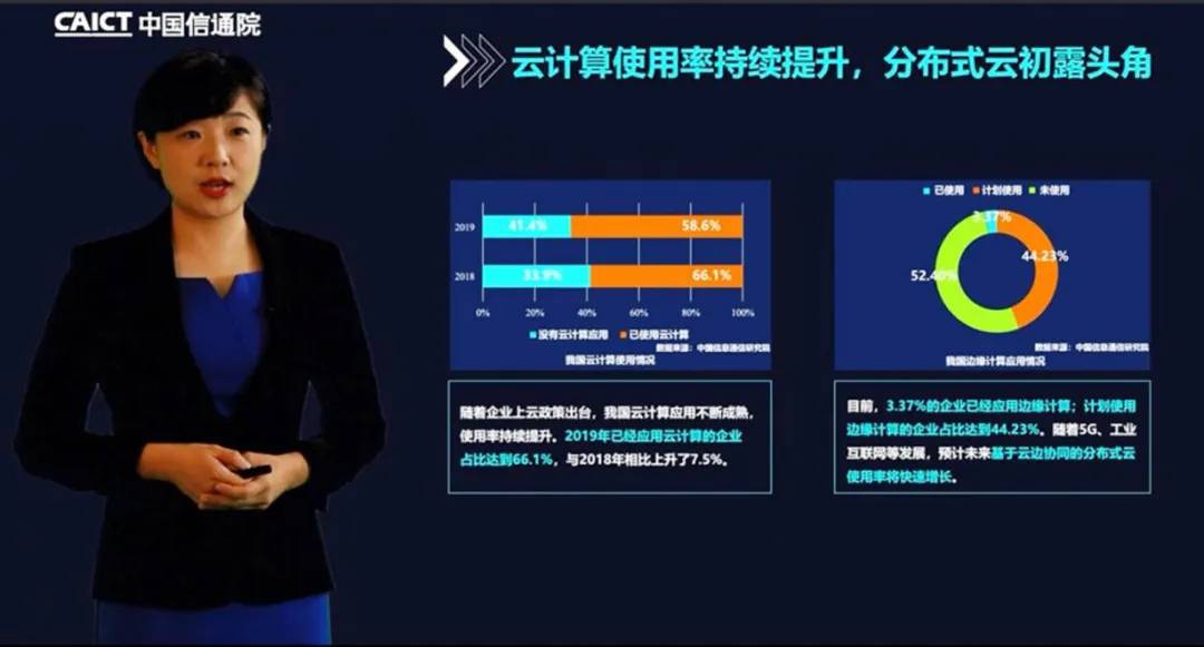 中国信通院云计算与大数据研究所副所长栗蔚解读《云计算发展白皮书》
