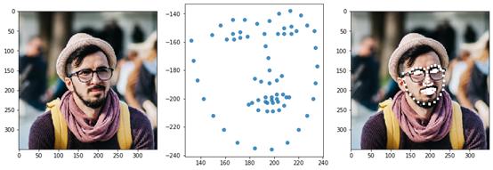 这5个Python库太难搞！每位数据科学家都应该了解