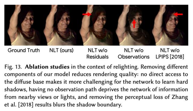 用神经网络给照片补光，谷歌这项研究却实现了「鬼片」效果