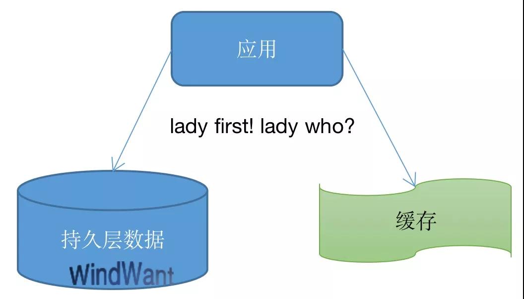 一汽夏利重组成泡影跌停 万家两基金受影响 经过两个多月的汽夏停牌