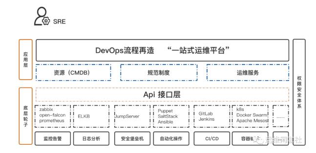 易方达上证科创板50ETF（588080）及其联接基金宣布降费 易方达基金发布公告称