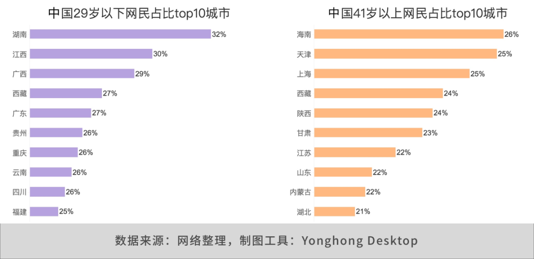 终端交付量破5万大关，8月的埃安一战封神