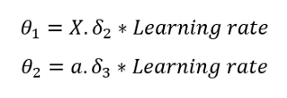 免费Python机器学习课程六：神经网络算法