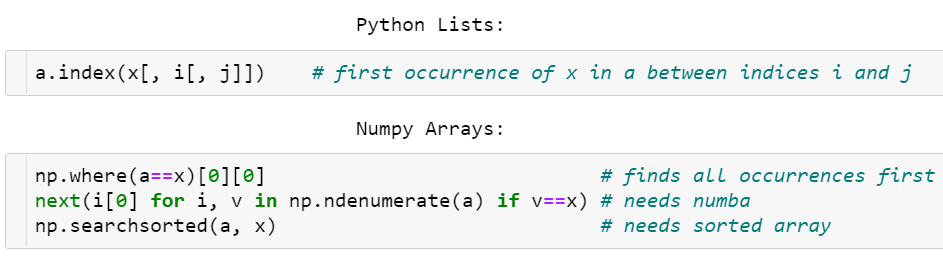 看图学NumPy：掌握n维数组基础知识点，看这一篇就够了