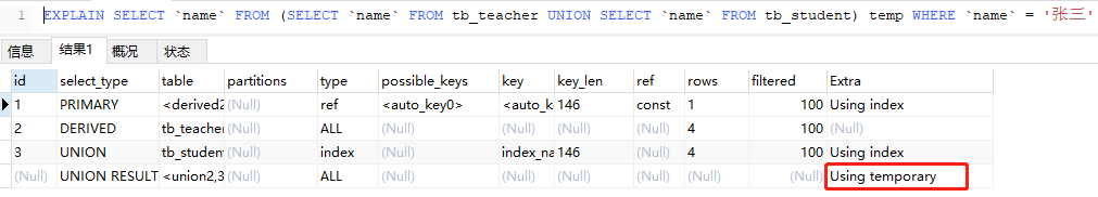 要精通SQL优化？首先要看懂explain关键字