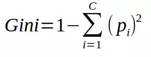 基尼不纯度：如何用它建立决策树？
