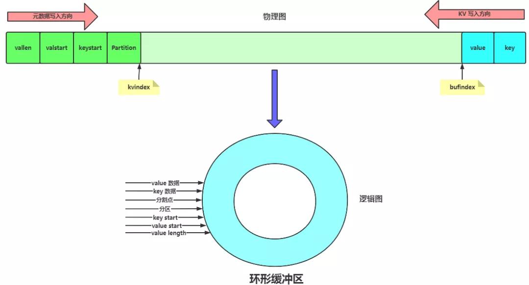 广西北部湾国际港务集团1