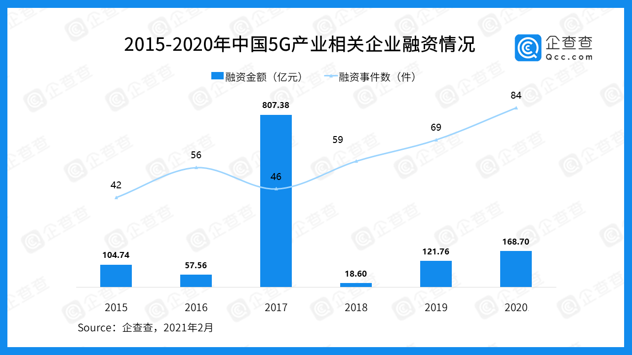 上海市青浦区加强财政日常监管工作 促进预算单位财政财务管理水平提升