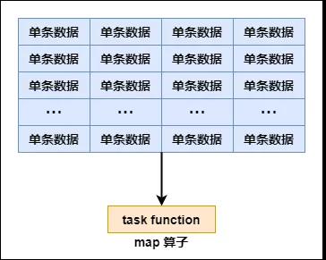 预计新能源汽车产销量2019年有望突破150万辆 市场基本保持稳定