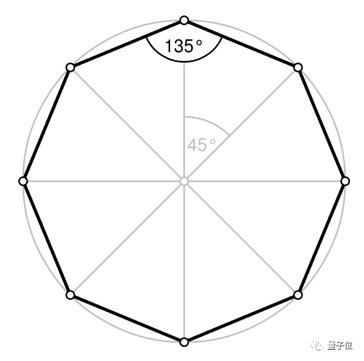 手机1秒生成3D全息图，MIT团队新作，索尼投钱支持