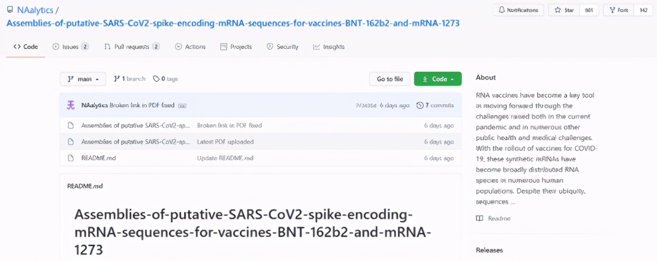 斯坦福开源莫德纳mRNA新冠疫苗的基因测序，在GitHub上