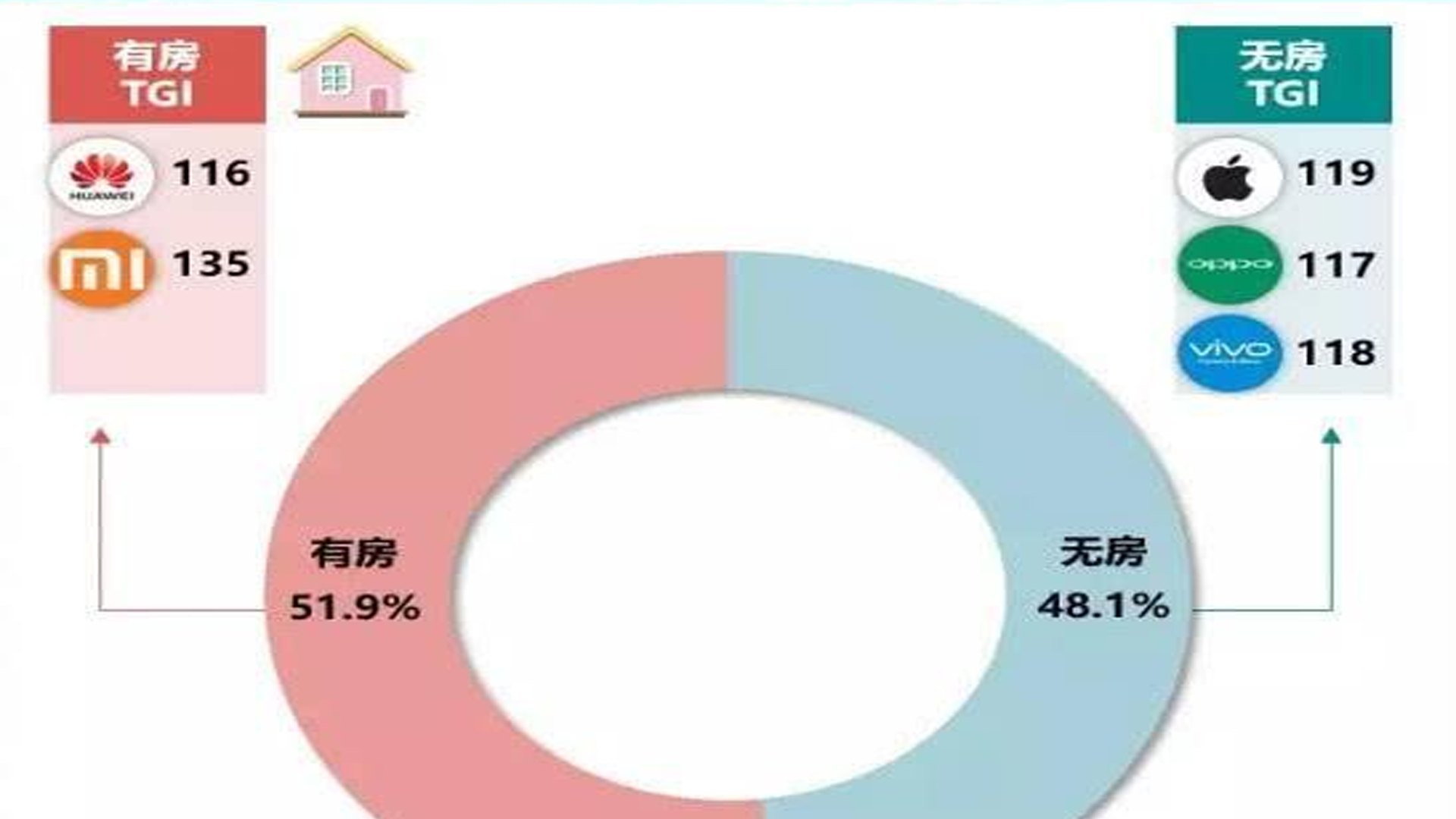 元宇宙法律合规报告（四）韭菜防割守则