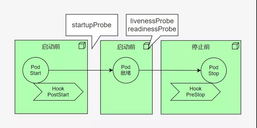 Find N3首发搭载汇顶科技安全芯片：国密二级认证