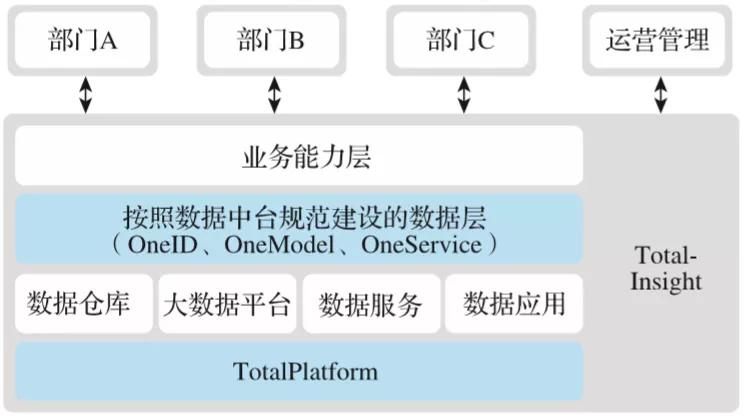 受害者猛增，新勒索软件团伙8Base开始“声名鹊起” 受害最开始时相对低调