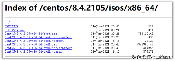 CentOS 8.4来临，会是绝唱吗？