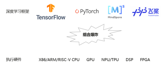 2023年我国十种常用有色金属产量首超7000万吨