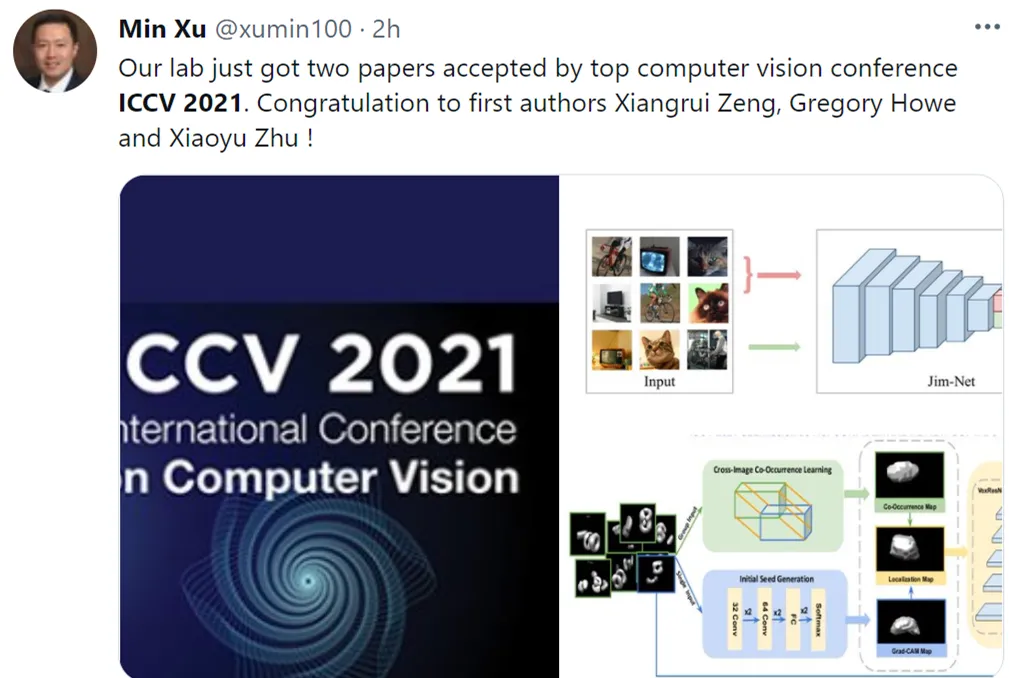 接收率25.9%，ICCV 2021接收论文列表放出，你中了吗？