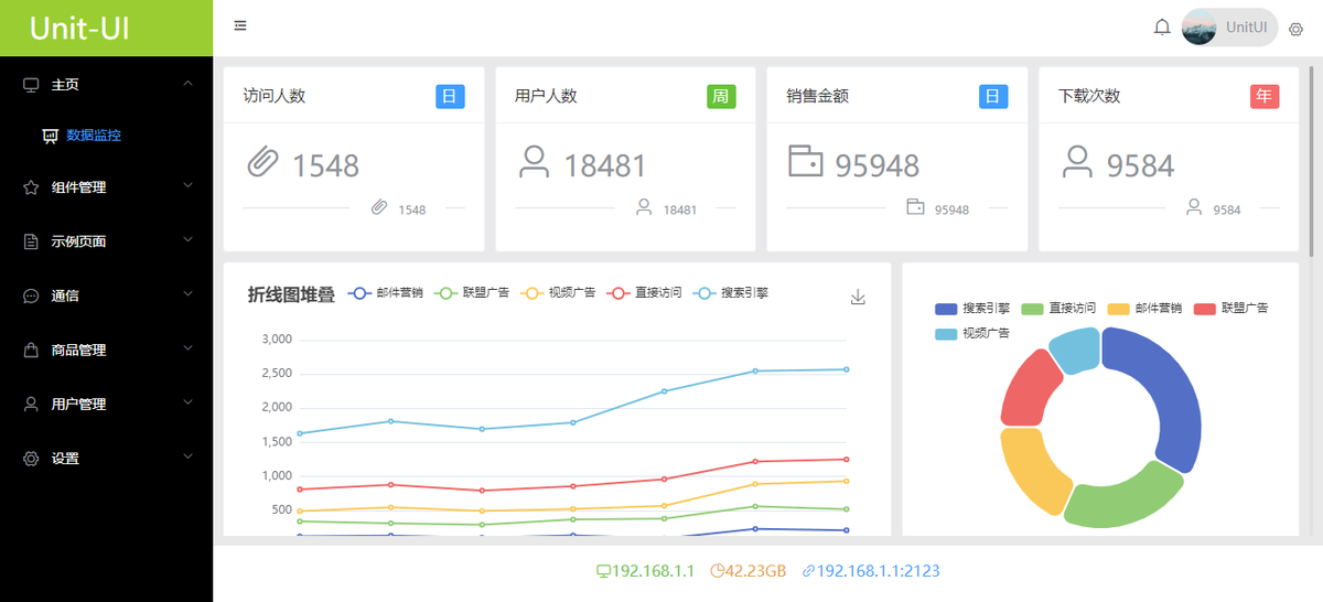 免费开源Vue+element-ui动态路由开源unitui快速开发框架