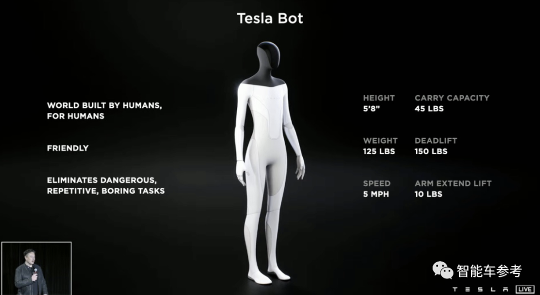 马斯克发布机器人，“钢铁侠”那种！特斯拉推出全球最快AI计算机