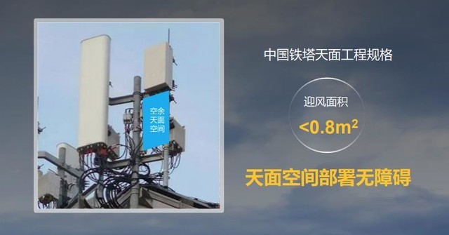 5G Massive MIMO让5G基站和“电老虎”说拜拜 