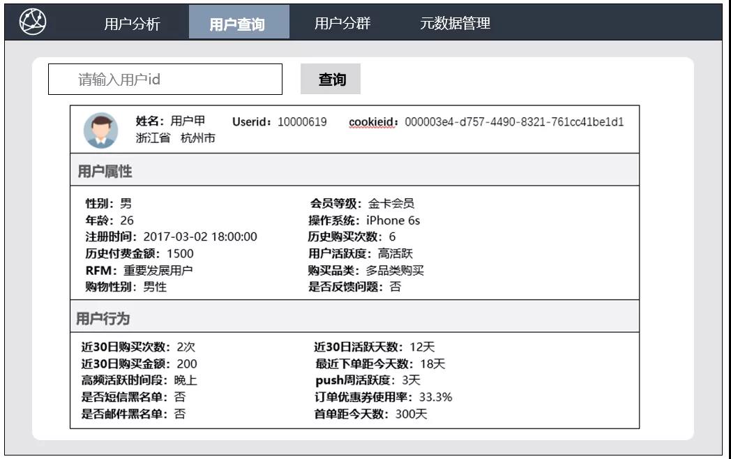 财经信息服务商『蓝鲸传媒』获亿元B轮融资 快讯：经人民日报批准