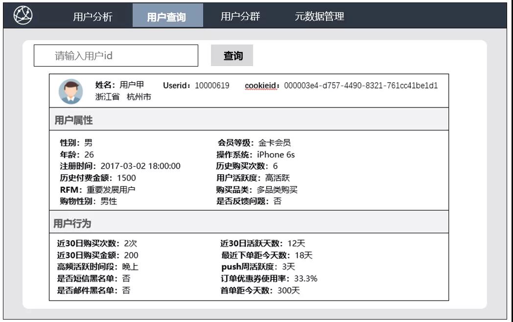 日照市将继续深入推进供给侧结构性改革 着力降低企业杠杆率 着力降低企业杠杆率