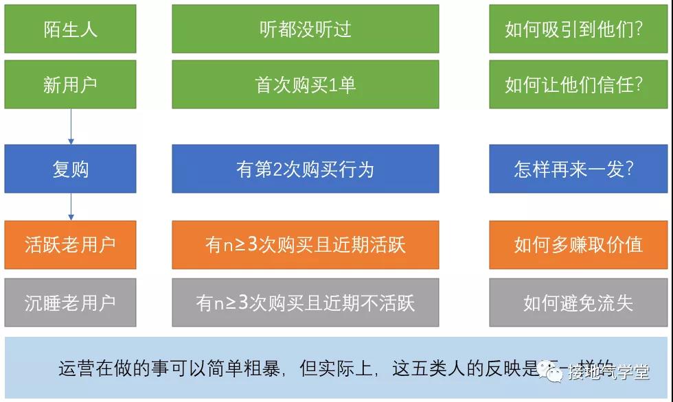 顺昌县农村信用合作联社营业部主任被警告并处5万元罚款 作联主任还可以区别不同情形