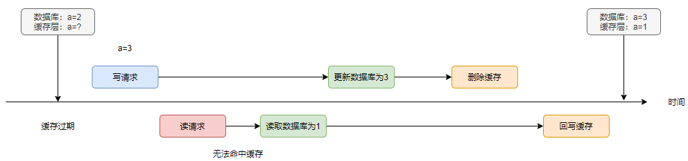 科乐美听取玩家反馈！合金装备大师合集将追加键鼠操控支持 师合不少玩家对此很不满