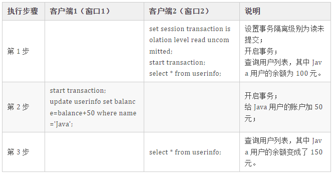 惠威M3AMKII书架式音箱 听音之选