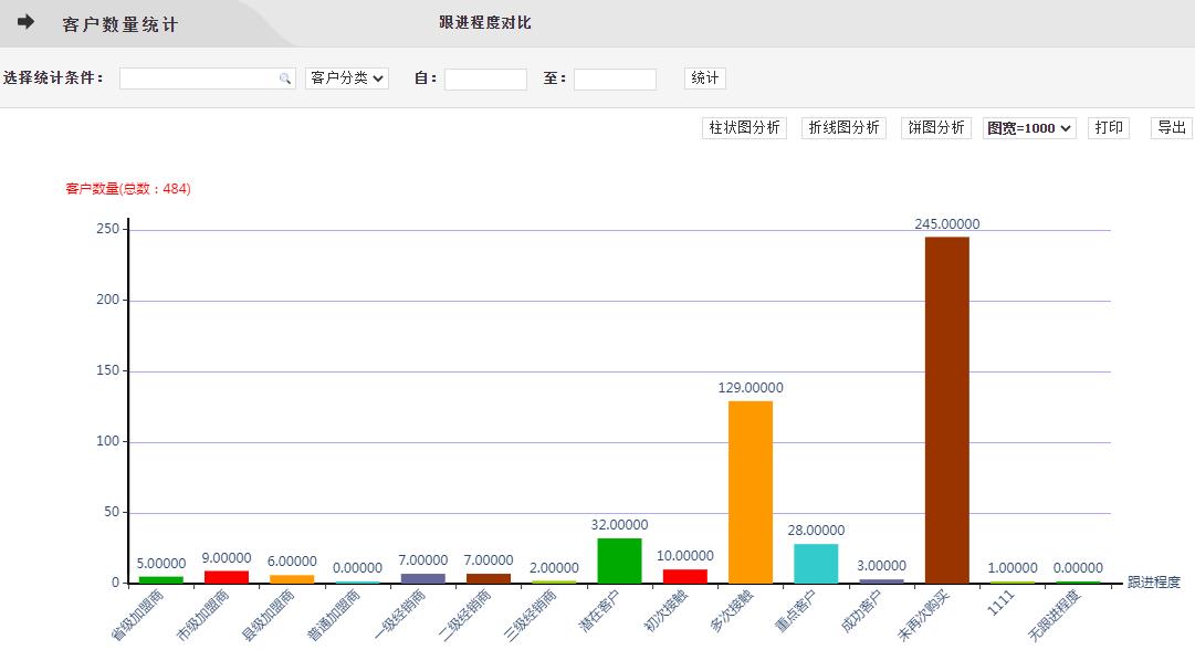 信湖集团管理平台：一步到位实现全集团数字化转型！免费试用4.jpg