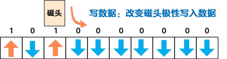 评论：5G基本盘已经坚若磐石