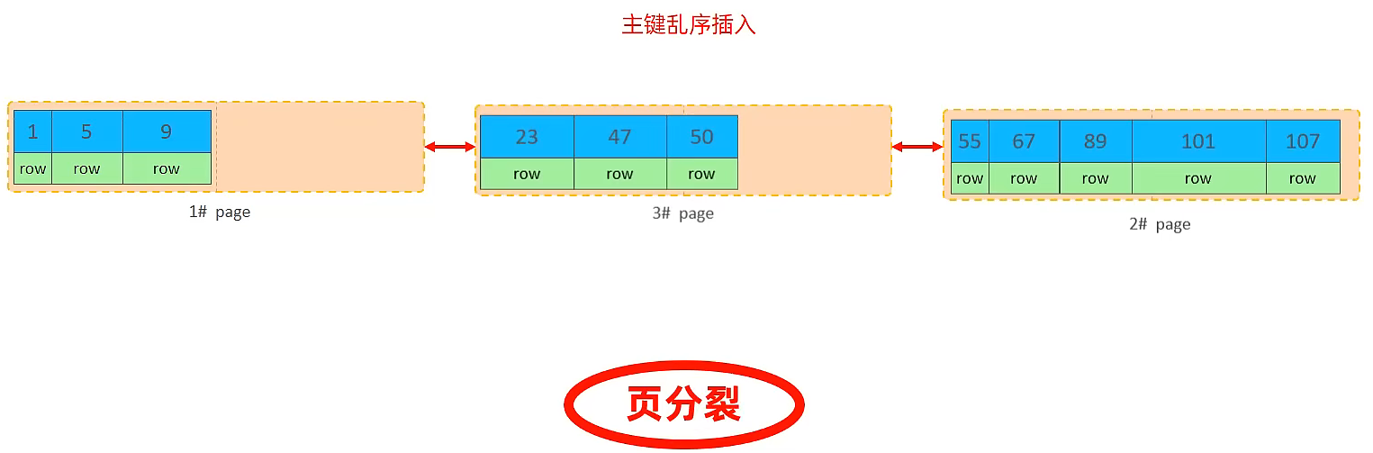 为什么边缘计算对现代软件开发很重要？ 同时努力降低自身的发重成本