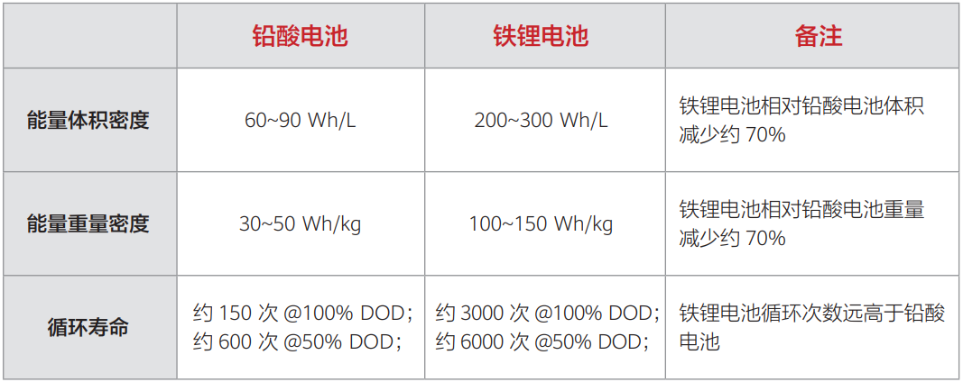 10年质保 日本推出超耐用的SSD硬盘：一辈子只能写入一次 入次提供长达10年质保