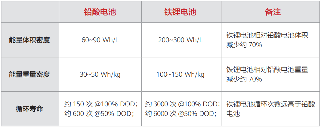 荣耀10销量300万的启示：找到用户需求的平衡点 一面是荣耀长时间的市场寒冬