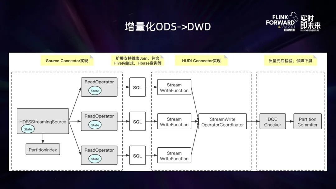 消费者越来越理智与成熟 数字经济玩出新花样 “IP+新消费”力量崛起