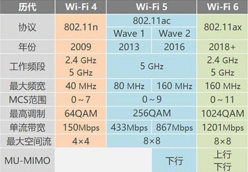 央行报告：人民币汇率不会作为应对外部扰动工具 目前市场预期平稳、央行分化