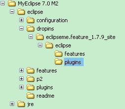 MyEclipse 7.0目录结构