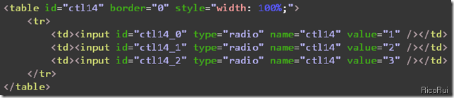 radiobuttonList生成出来的Html代码