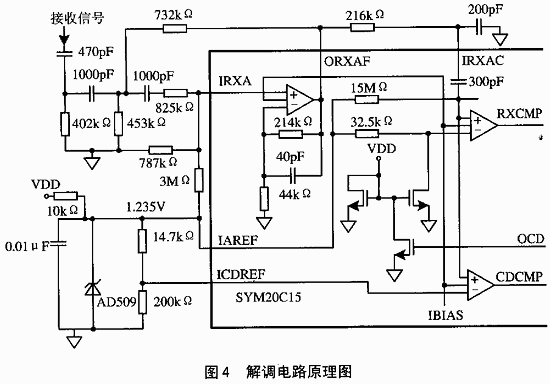 HART调制解调器SYM20C15应用设计