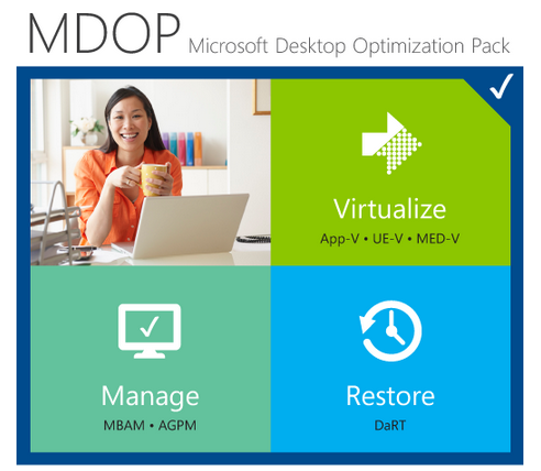微软桌面优化包（MDOP）2012正式版开放下载