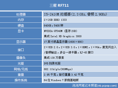 SNB+540M再配17吋大屏!三星RF711评测 