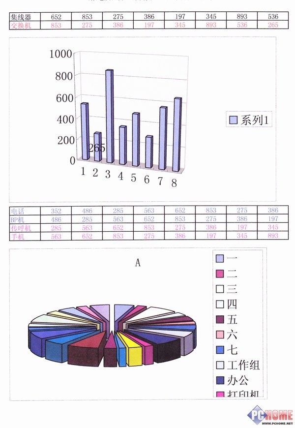 简约而不简单 佳能MP498一体机评测