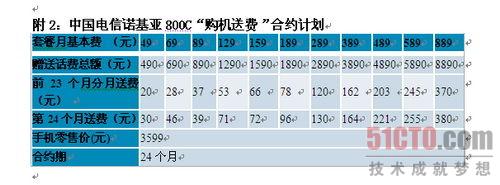 “购机送费”合约计划