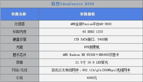 联想一体机b325i配置图片