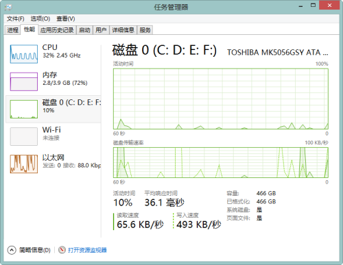 你不知道的Windows 8 盘点Win8小技巧 