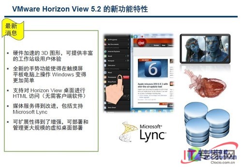 VMware发布Horizon Suite:全面支持BYOD 