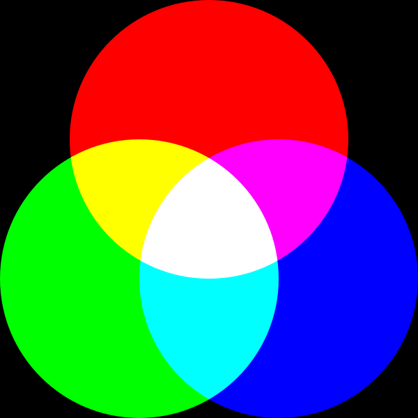 混合红色、绿色和蓝色光以获得不同的颜色（吉姆·霍尔，CC-BY SA 4.0）