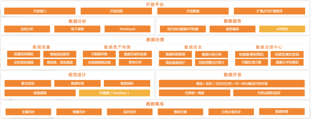 阿里云大数据助力知衣科技打造AI服装行业核心竞争力